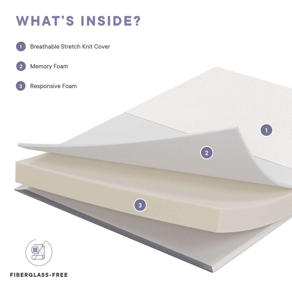 Mila 6" Full XL Mattress by Modway, photo 3 of 19