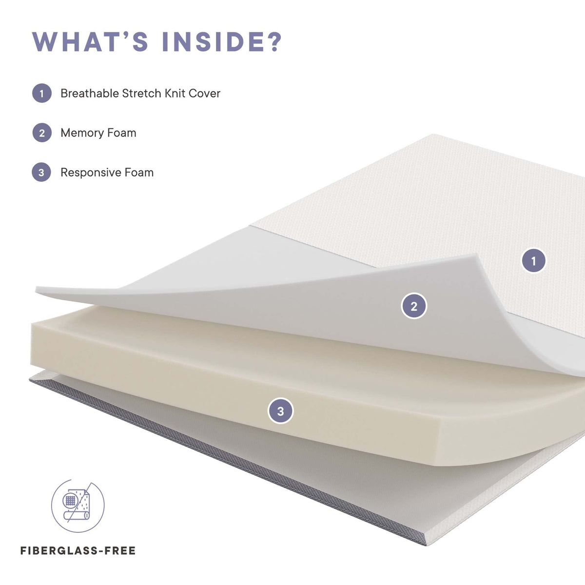 Mila Memory Foam Mattress by Modway, photo 3 of 21