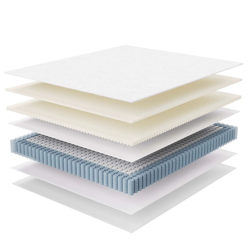 Jenna 10" Innerspring and Foam California King Mattress by Modway by HouseOfZazla
