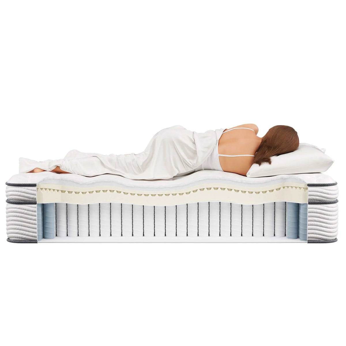 Jenna 14" Innerspring and Foam Mattress by Modway by HouseOfZazla