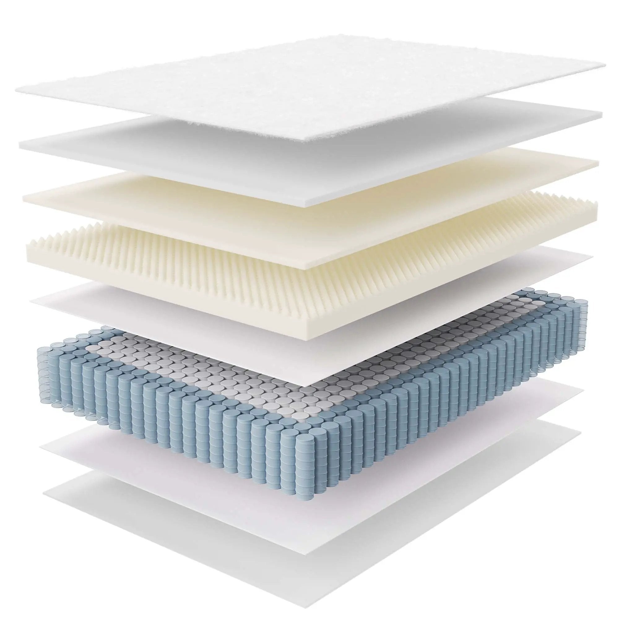 Jenna 14" Innerspring and Foam Mattress by Modway by HouseOfZazla