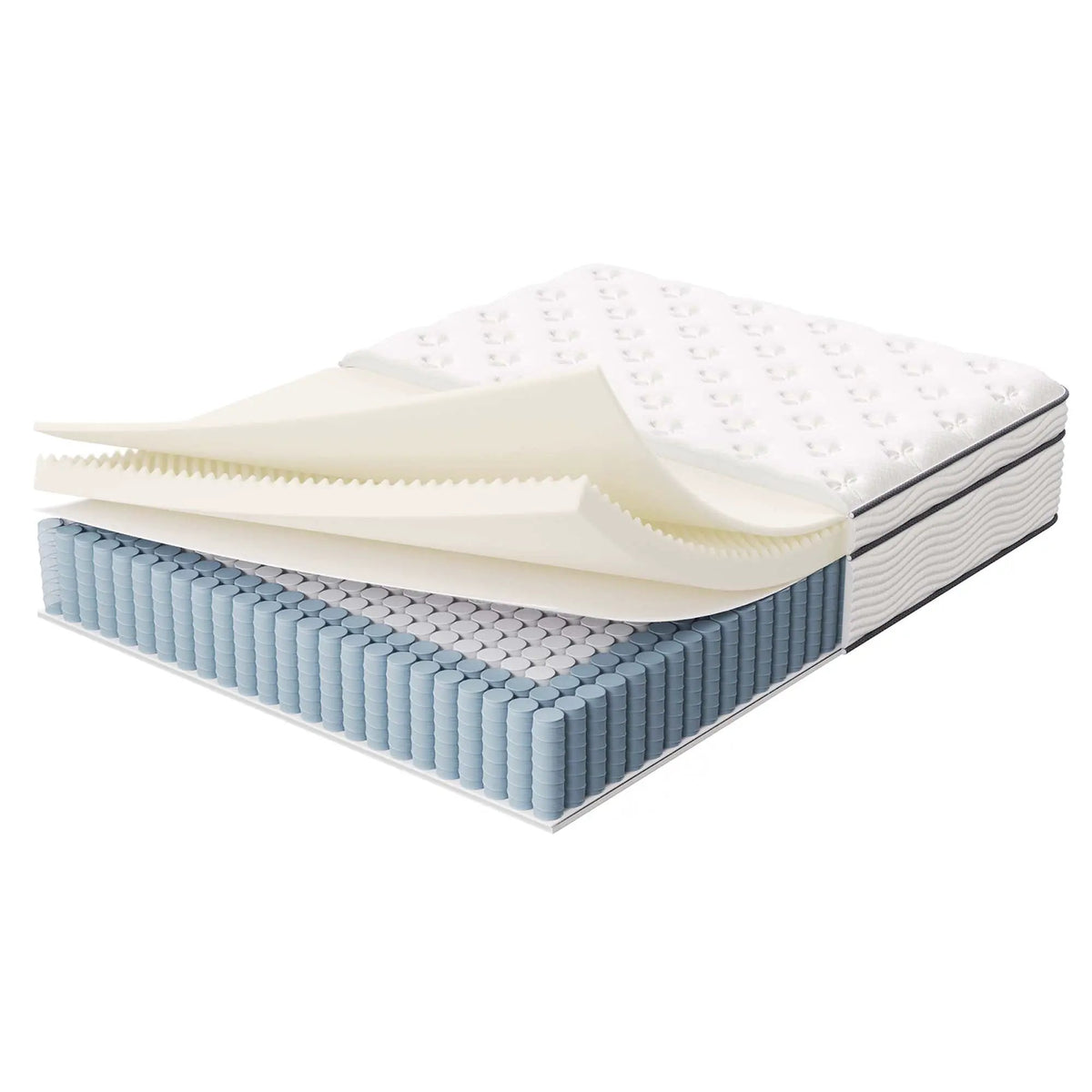 Jenna 14" Innerspring and Foam Mattress by Modway by HouseOfZazla