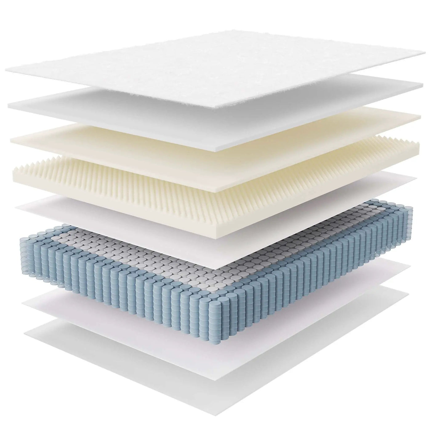 Jenna 14" Innerspring and Foam Mattress by Modway by HouseOfZazla