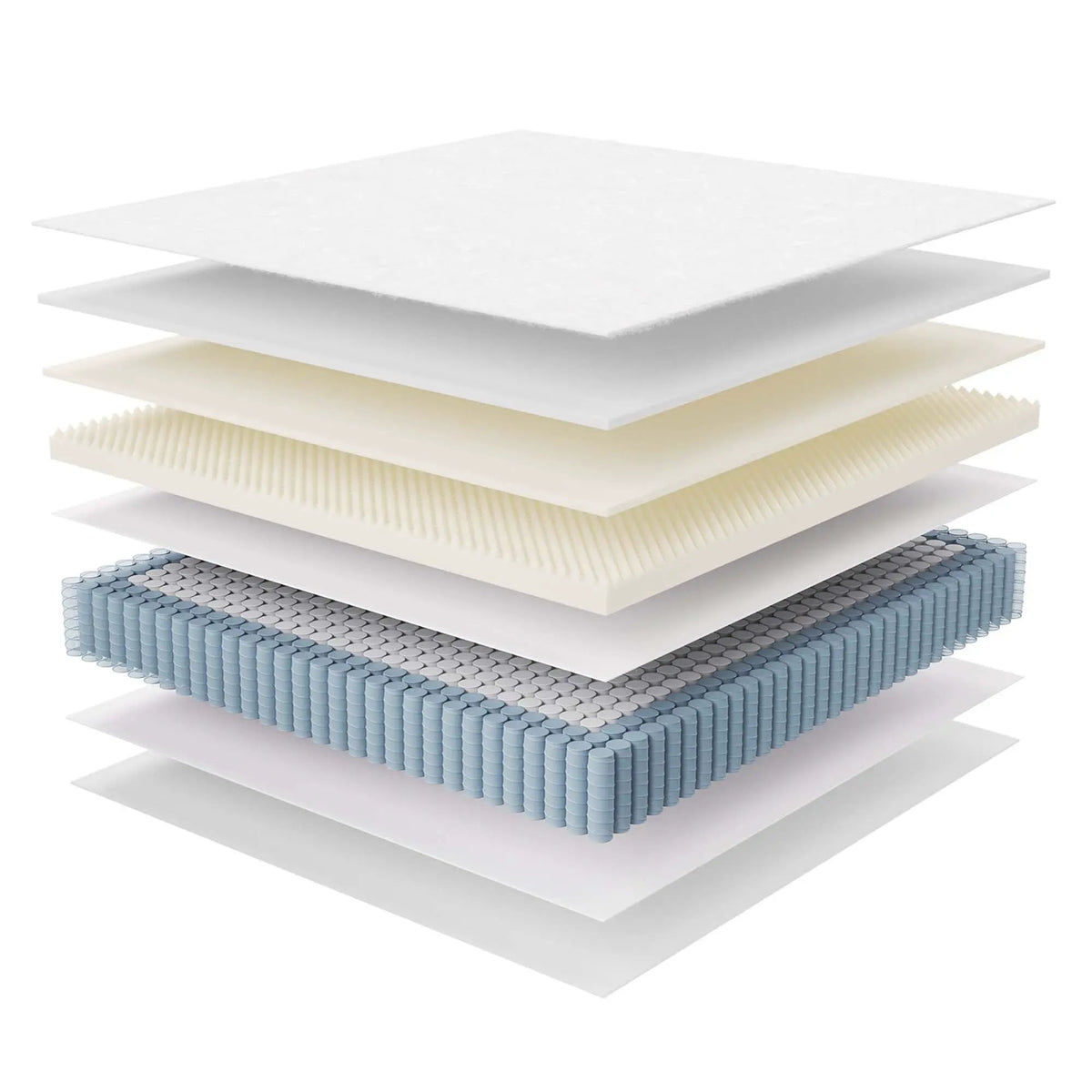 Jenna 14" Innerspring and Foam Mattress by Modway by HouseOfZazla