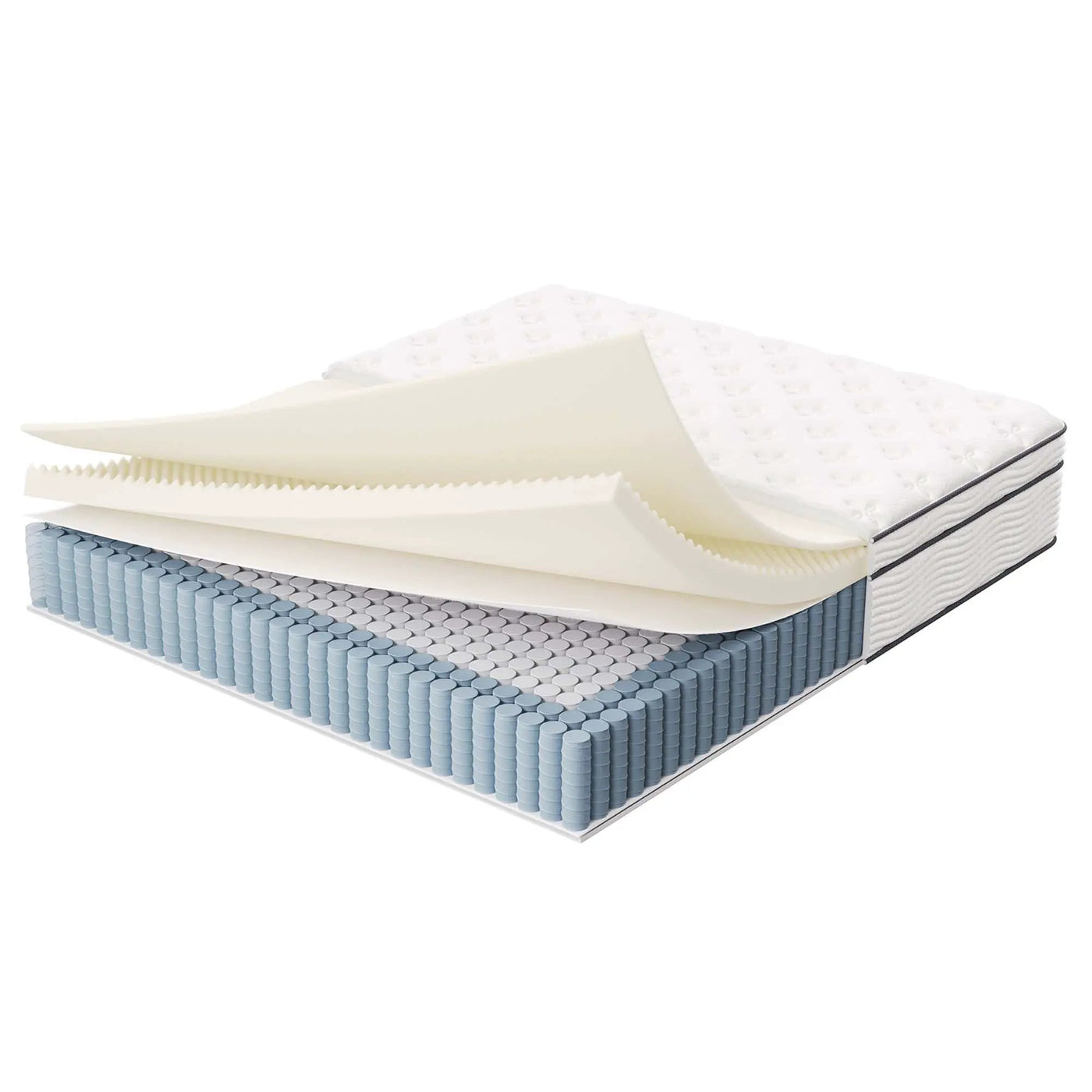 Jenna 14" Innerspring and Foam Mattress by Modway by HouseOfZazla