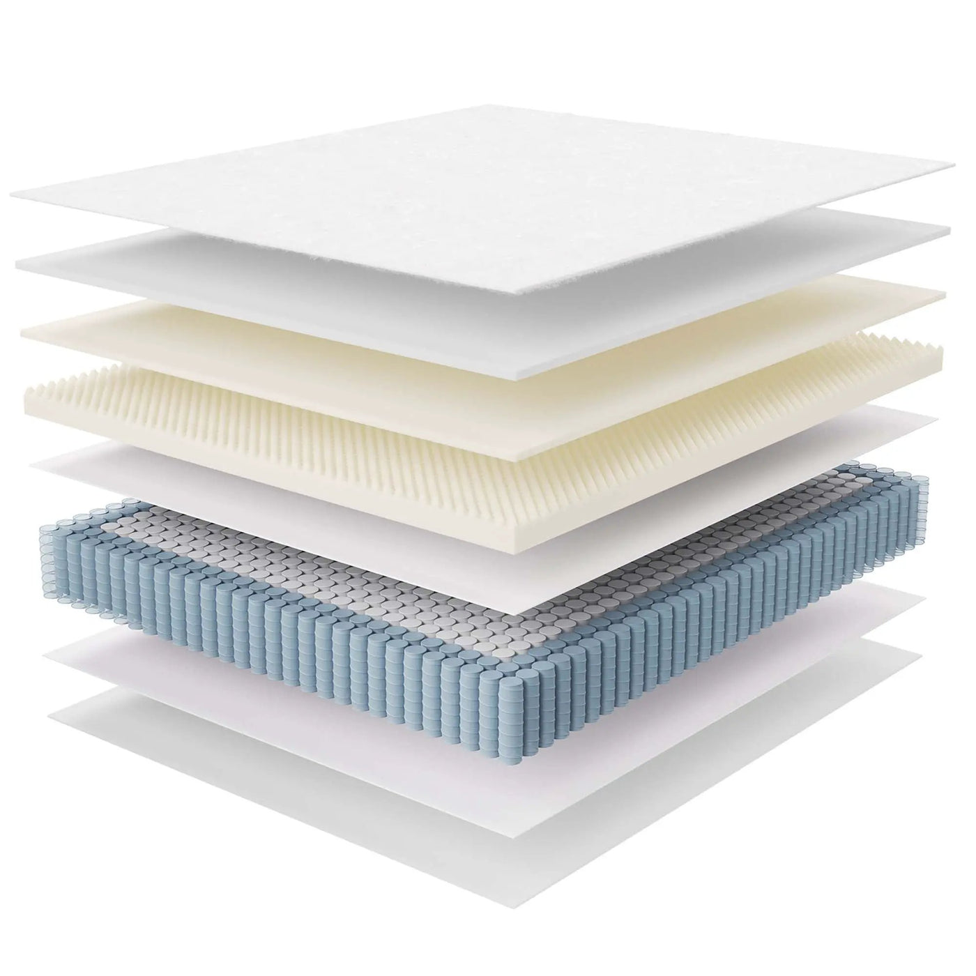 Jenna 14" Innerspring and Foam Mattress by Modway by HouseOfZazla