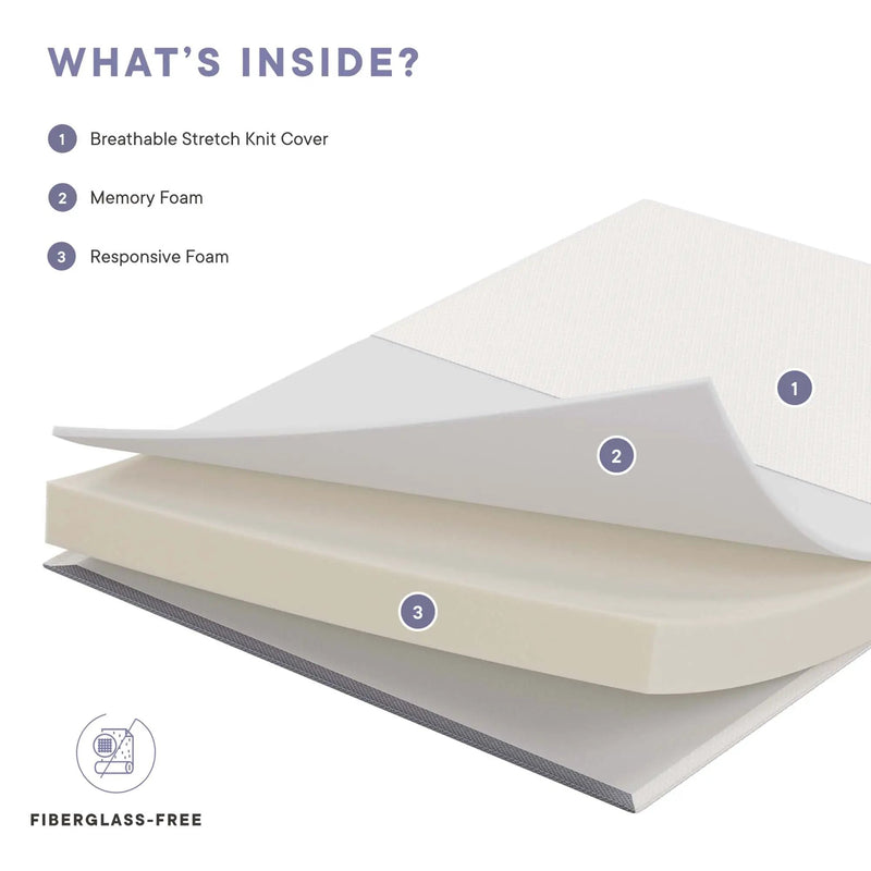 Mila 6" Foam Mattress Set of 2 by Modway by HouseOfZazla