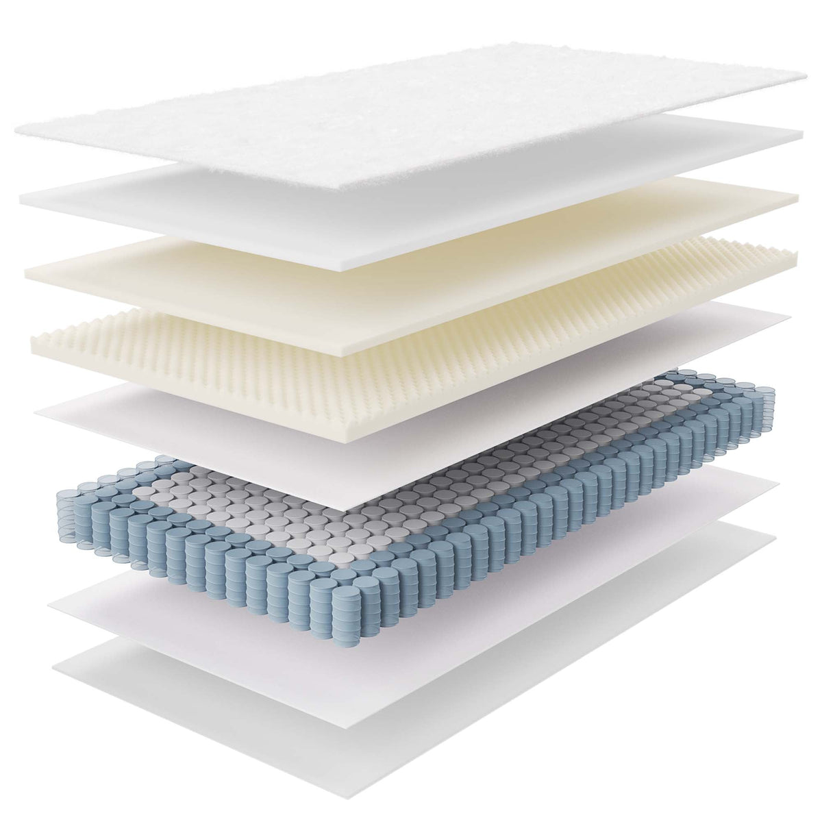 Jenna 8" Innerspring and Foam Mattress by Modway, photo 7 of 36