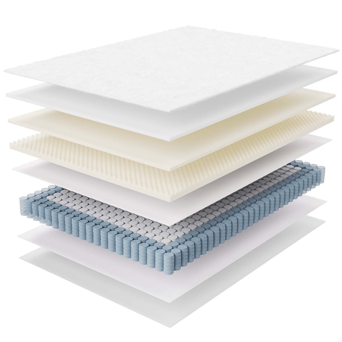 Jenna 8" Innerspring and Foam Mattress by Modway, photo 19 of 36
