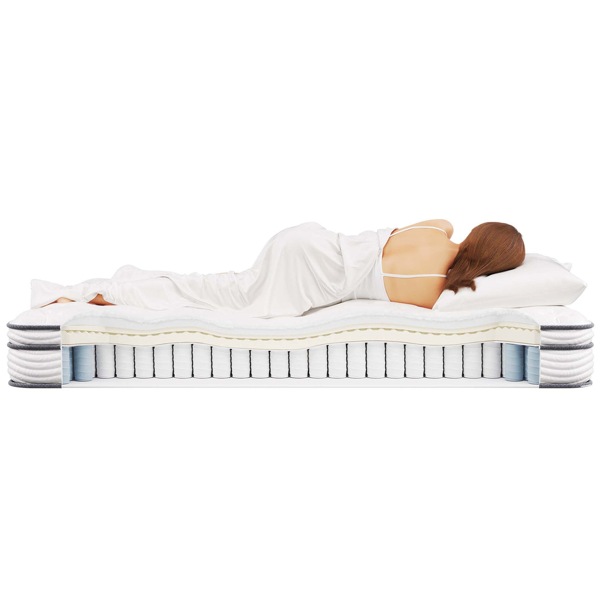 Jenna 8" Innerspring and Foam Mattress by Modway, photo 20 of 36