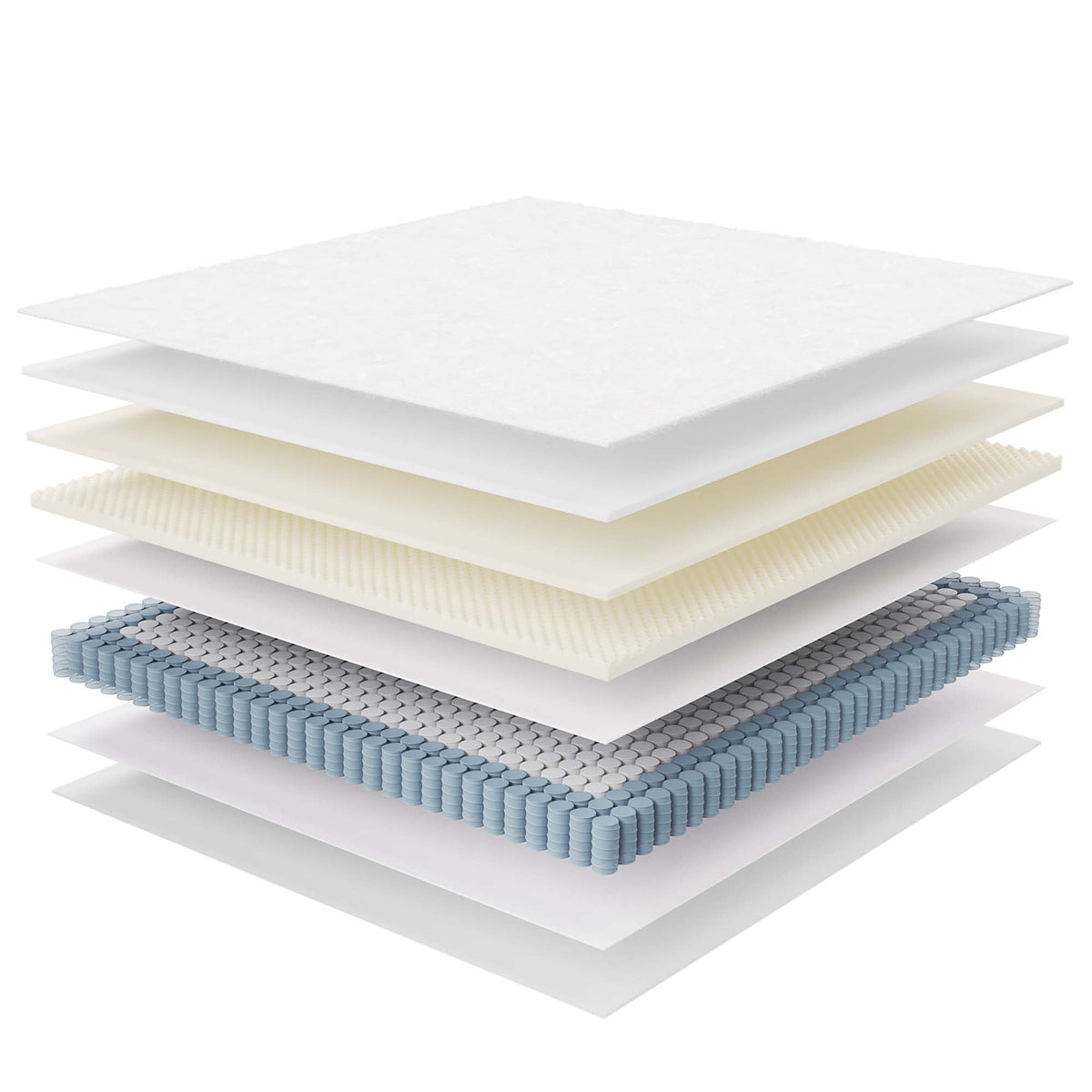 Jenna 8" Innerspring and Foam Mattress by Modway, photo 31 of 36