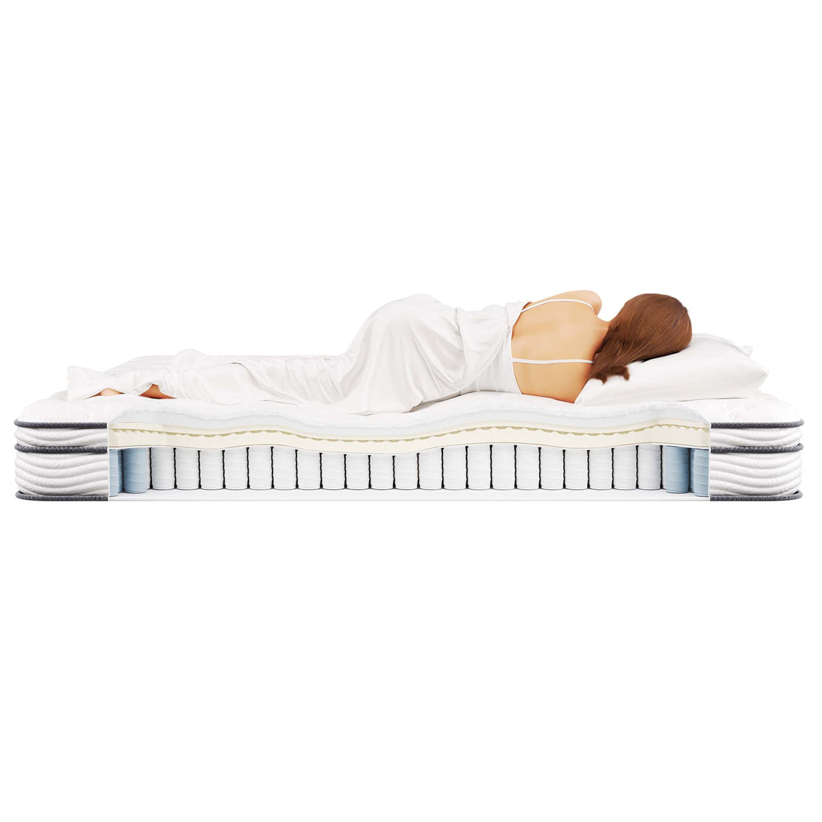 Jenna 8" Innerspring and Foam Mattress by Modway, photo 32 of 36