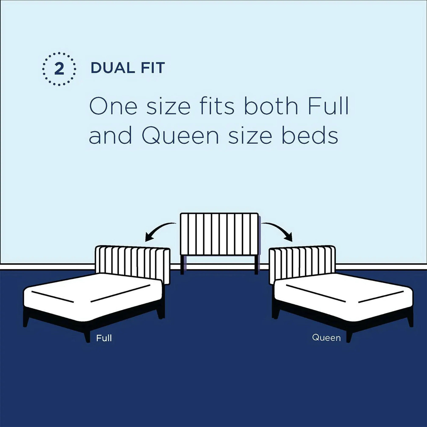 Alyson Angular Channel Tufted Performance Velvet Full/Queen Headboard by Modway by HouseOfZazla