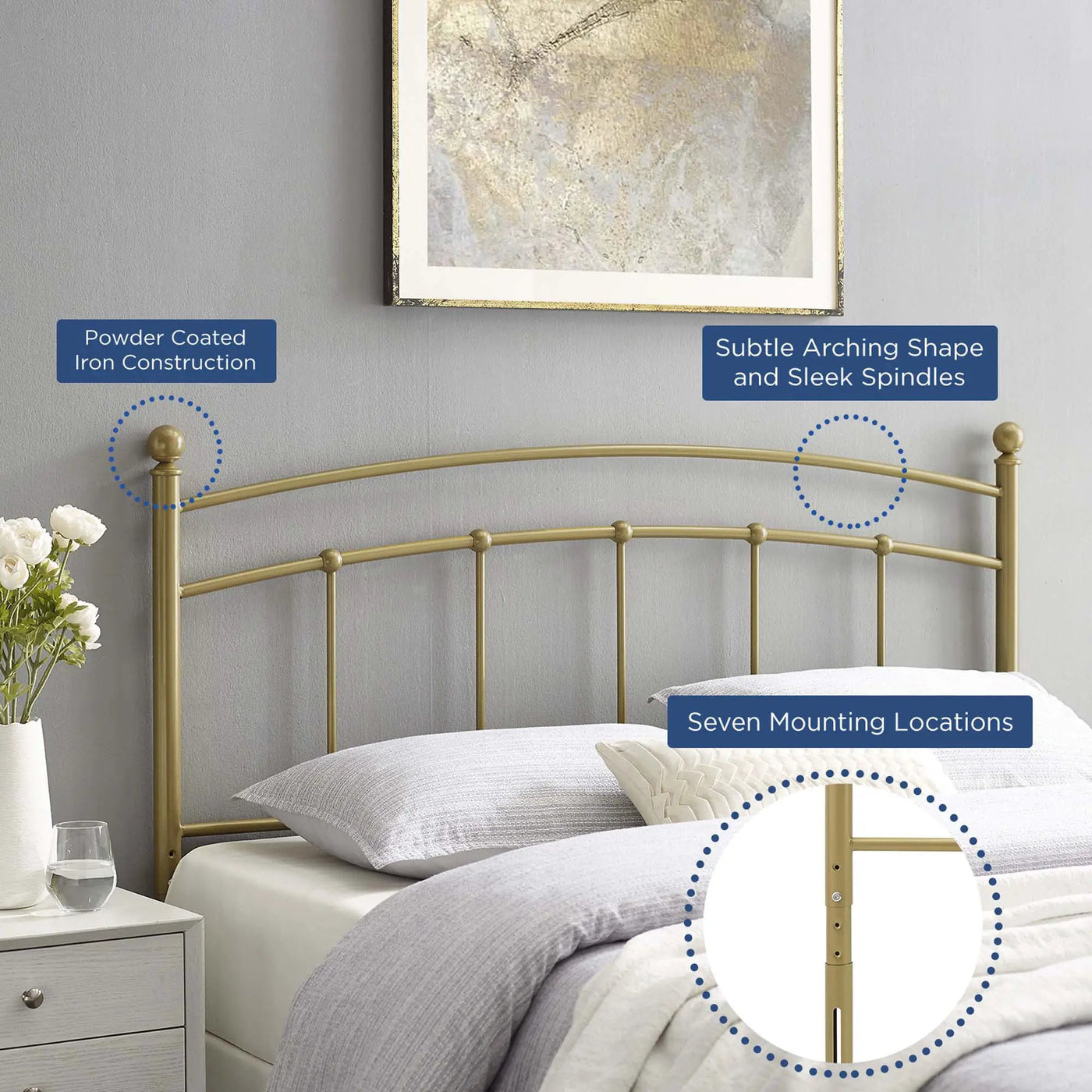 Abigail Metal Twin Headboard by Modway by HouseOfZazla