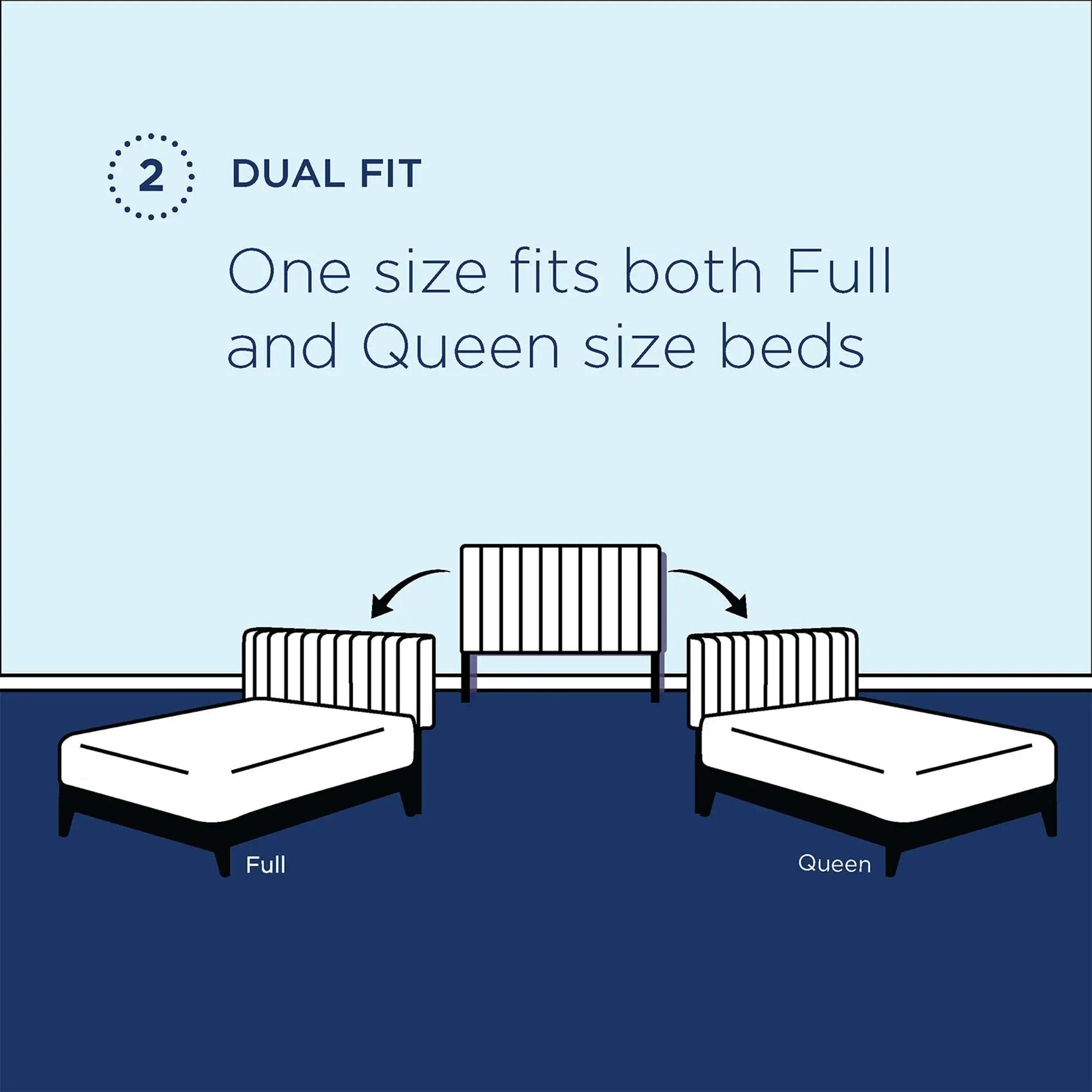 Camilla Channel Tufted Performance Velvet Full/Queen Headboard by Modway by HouseOfZazla