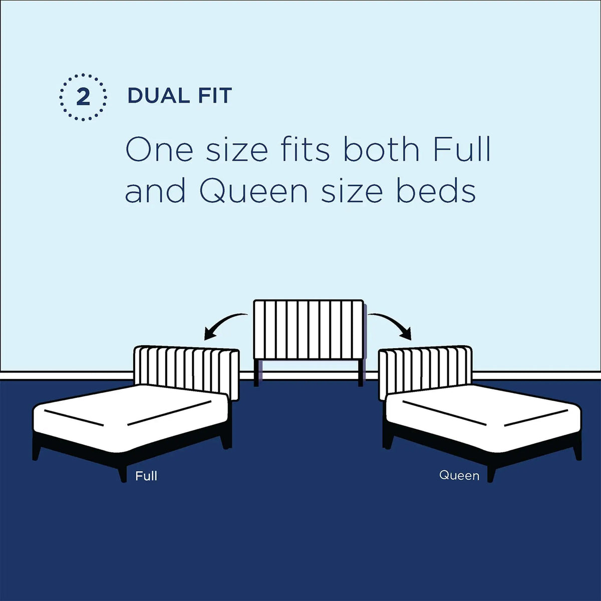 Veronique Performance Velvet Full/Queen Headboard by Modway by HouseOfZazla