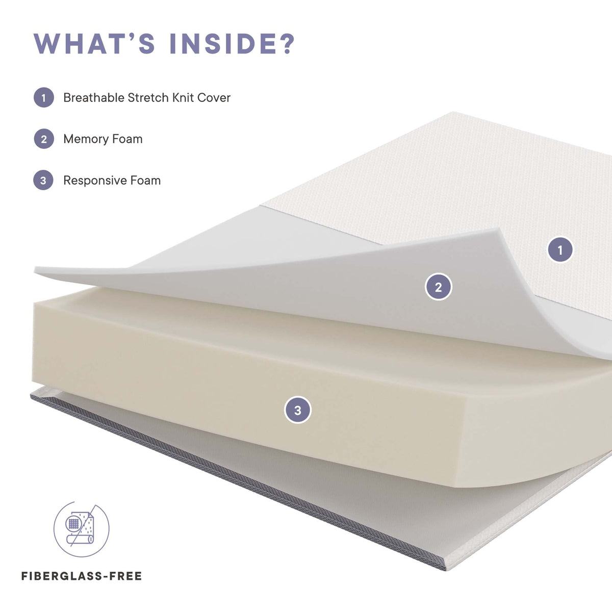 Mila 10" Mattress by Modway, photo 24 of 28