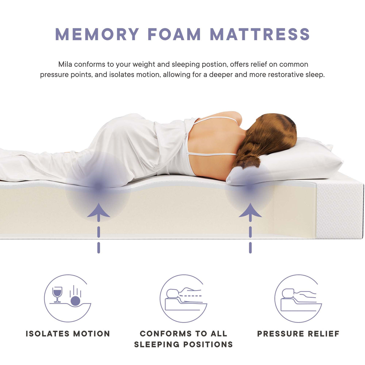 Mila 10" Mattress by Modway, photo 27 of 28