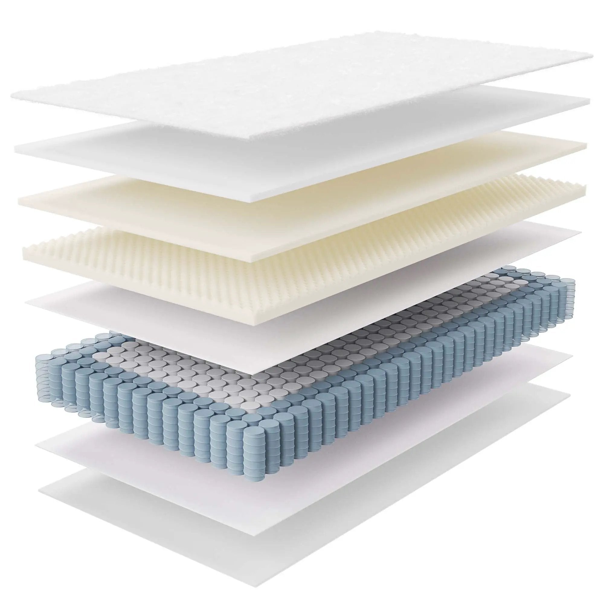 Jenna 10" Innerspring and Foam Twin XL Mattress by Modway by HouseOfZazla