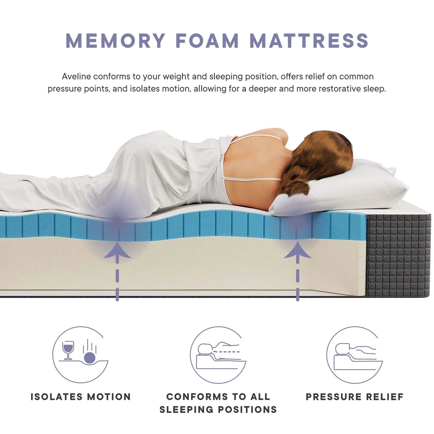 Aveline 12" Memory Foam Mattress by Modway by HouseOfZazla