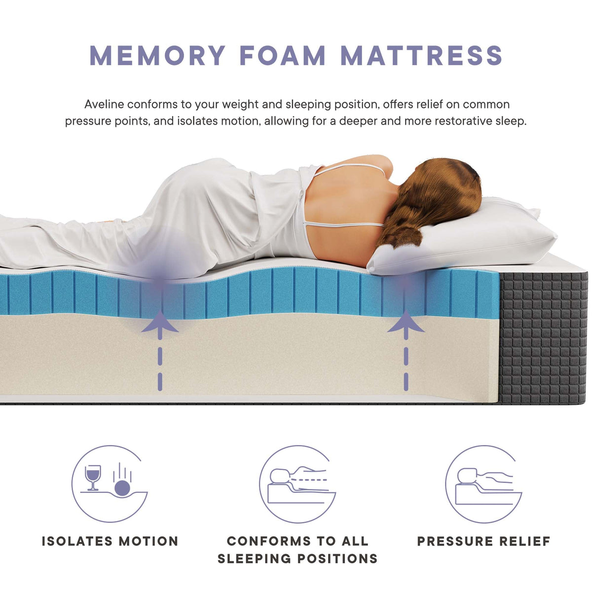 Aveline 14" Memory Foam Mattress by Modway, photo 27 of 41