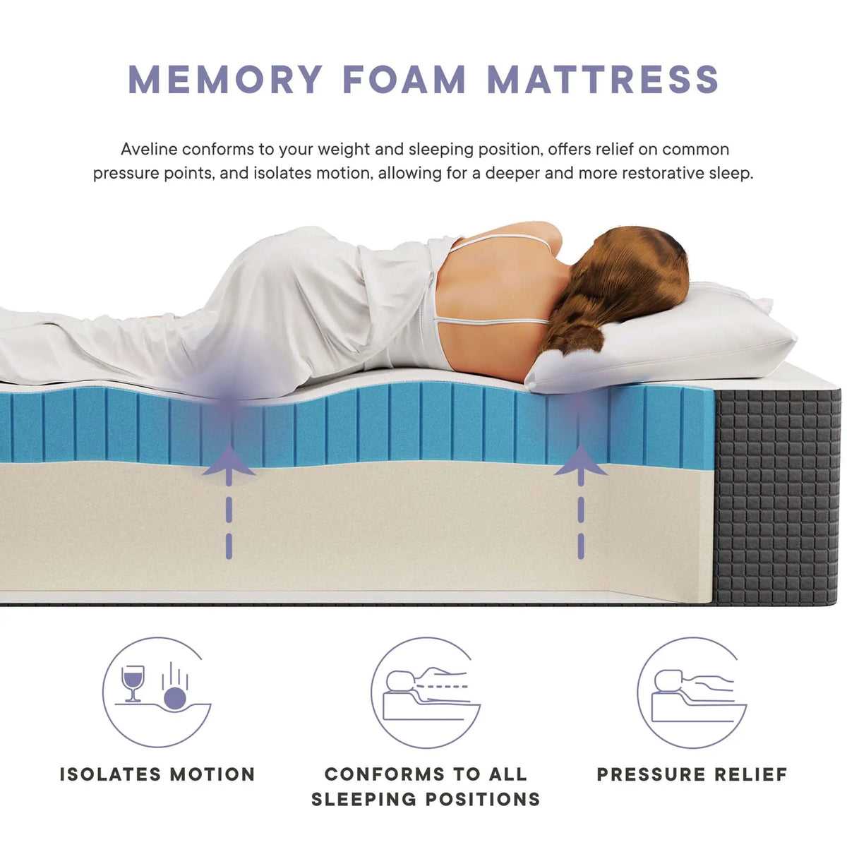 Aveline 16" Memory Foam Mattress by Modway, photo 21 of 28