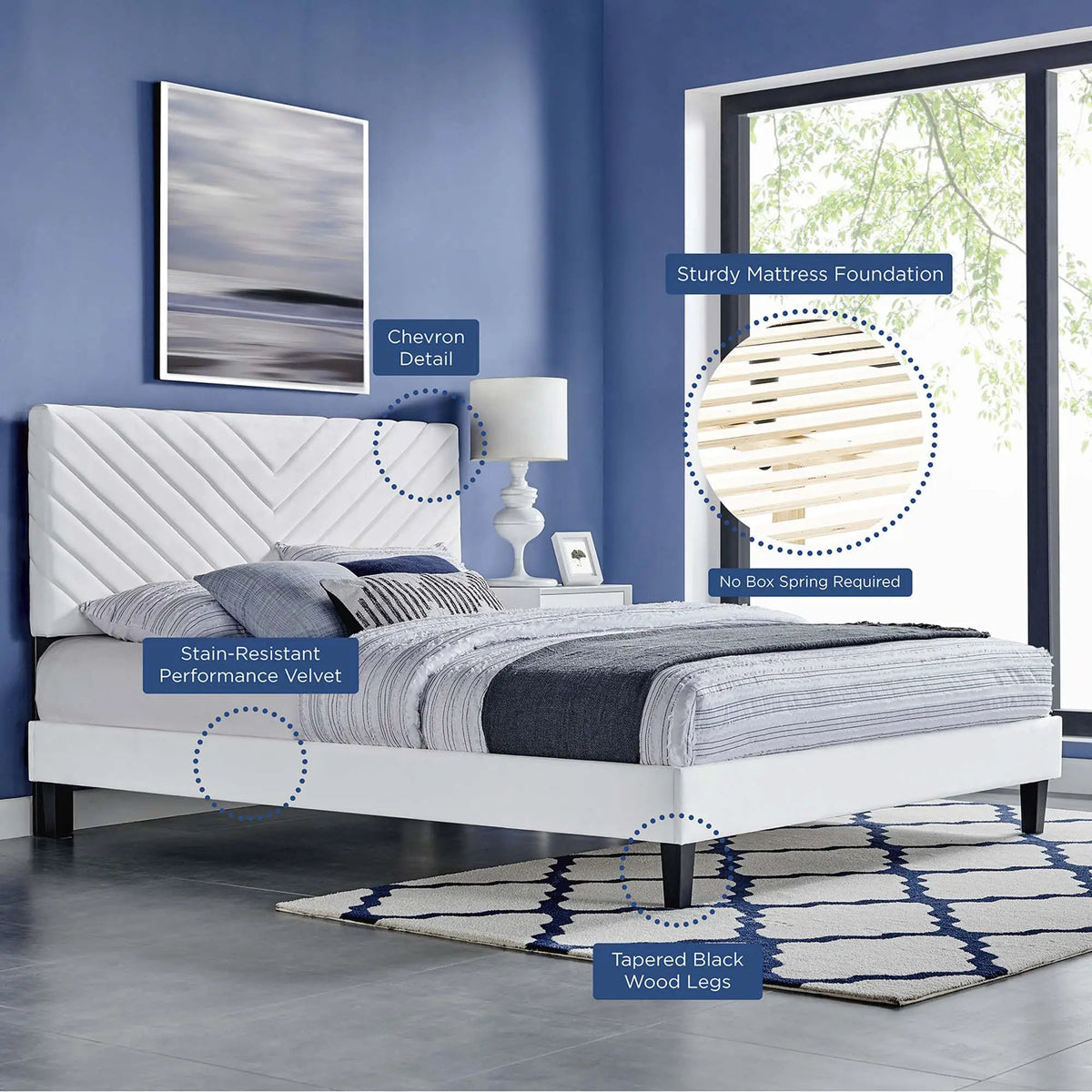 Roxanne Performance Velvet Full Platform Bed by Modway by HouseOfZazla
