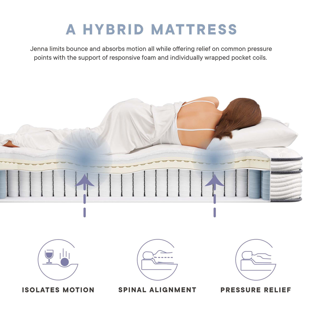 Jenna 12" Innerspring and Foam Queen Mattress by Modway, photo 2 of 19