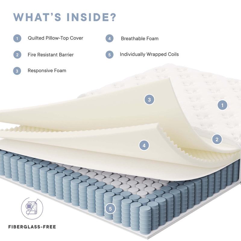 Jenna 12" Innerspring and Foam King Mattress by Modway, photo 4 of 19