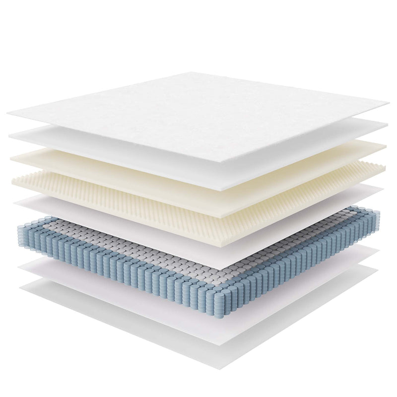 Jenna 12" Innerspring and Foam King Mattress by Modway, photo 14 of 19
