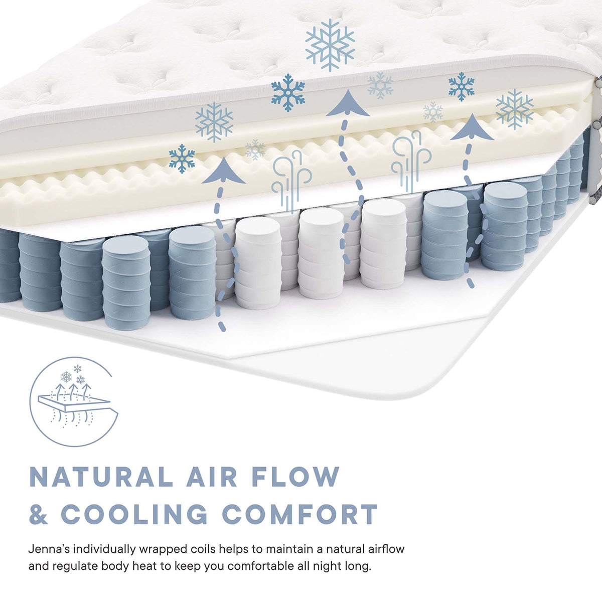 Jenna Innerspring and Foam Narrow Mattress by Modway, photo 3 of 31