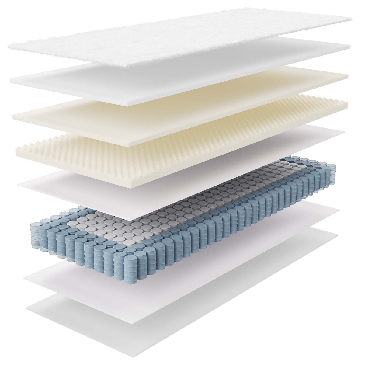 Jenna Innerspring and Foam Narrow Mattress by Modway, photo 14 of 31