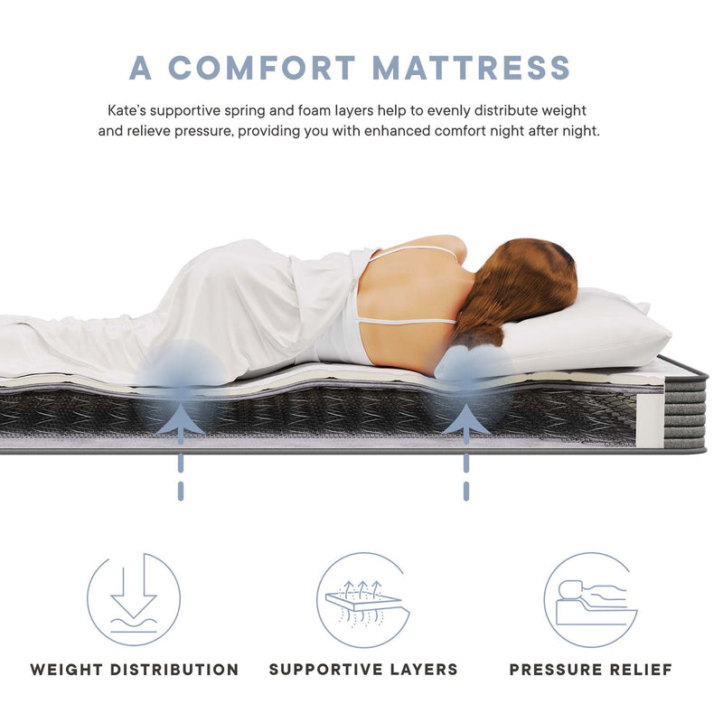 Kate 6" Narrow Twin Mattress by Modway, photo 2 of 17
