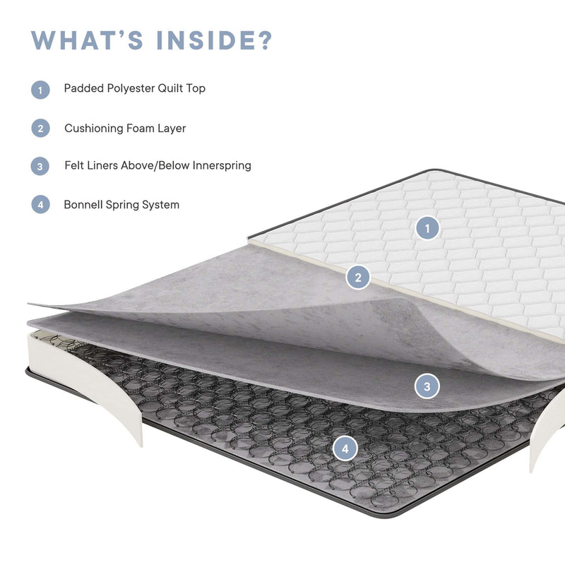 Kate 6" Narrow Twin Mattress by Modway, photo 4 of 17