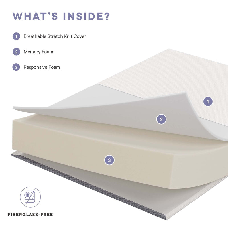 Mila 12" Queen Mattress by Modway, photo 4 of 18