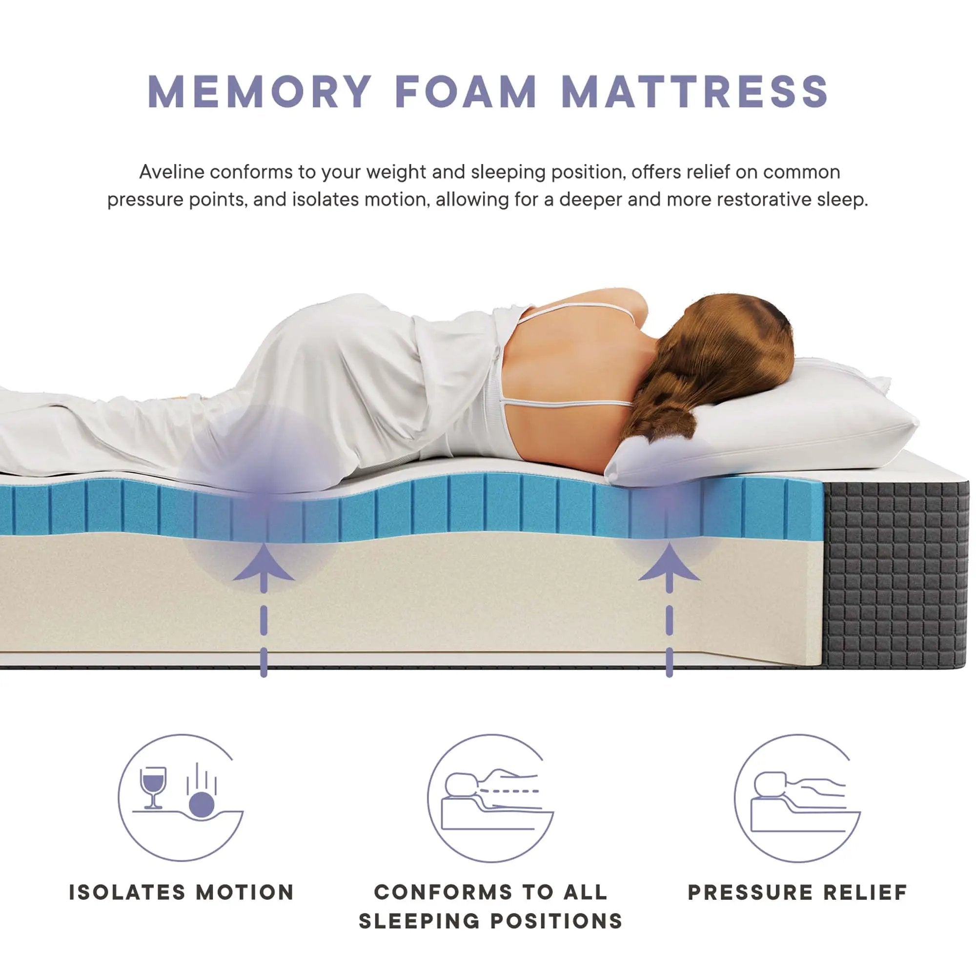 Aveline 12" Memory Foam Mattress by Modway by HouseOfZazla