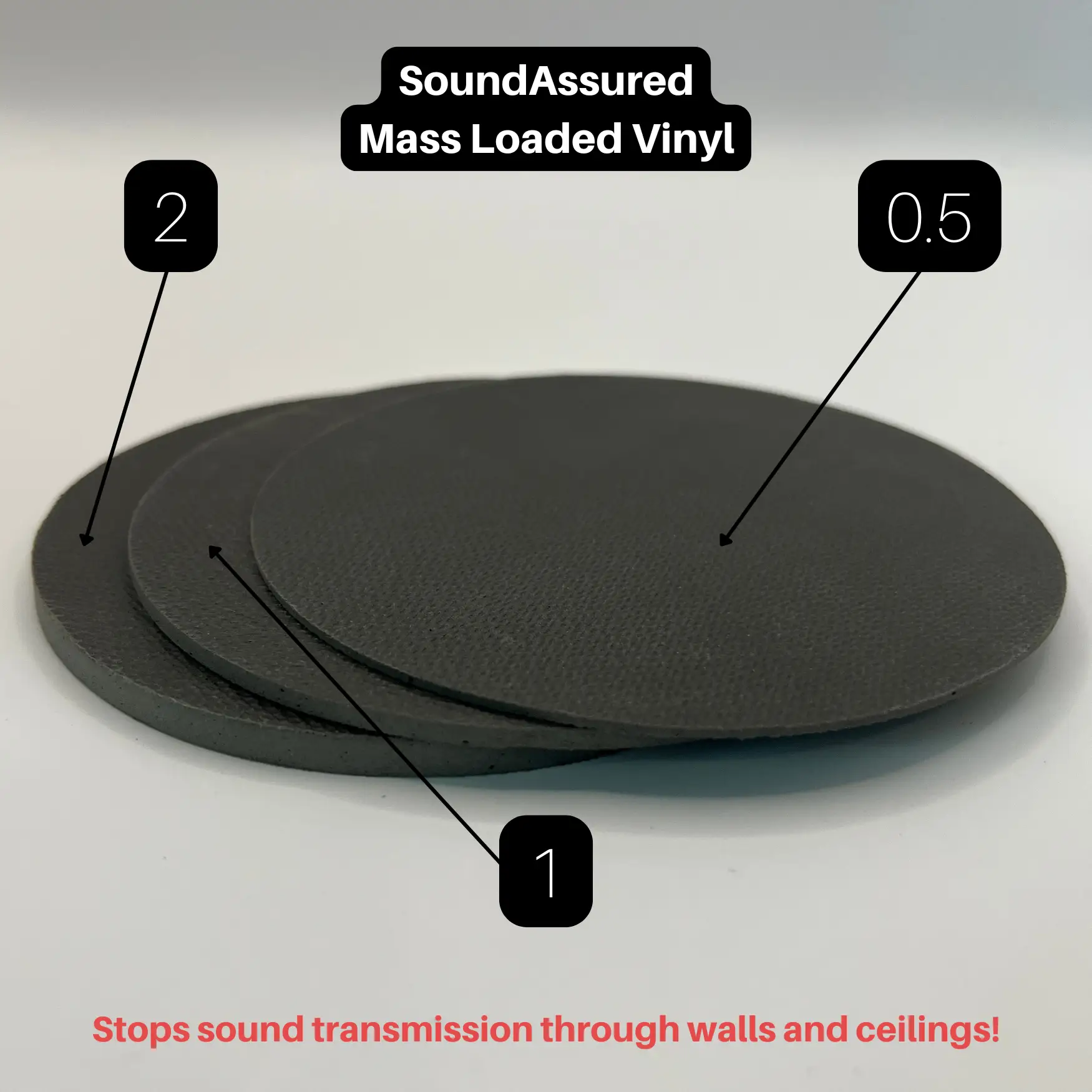Mass Loaded Vinyl by SoundAssured