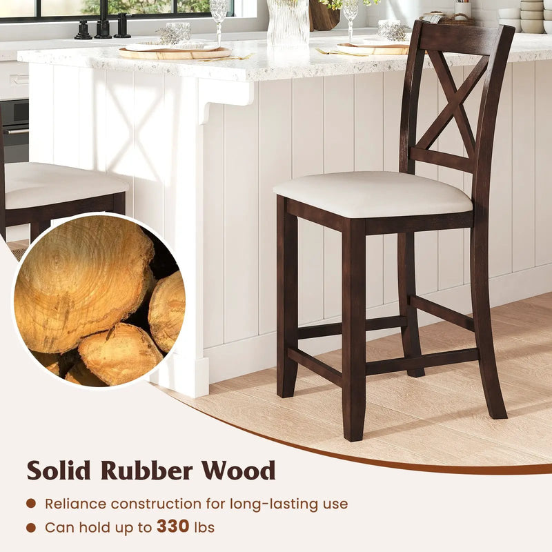 Modern Farmhouse Counter Height Stools with Footrest and Cushion-Walnut by DirectDeals
