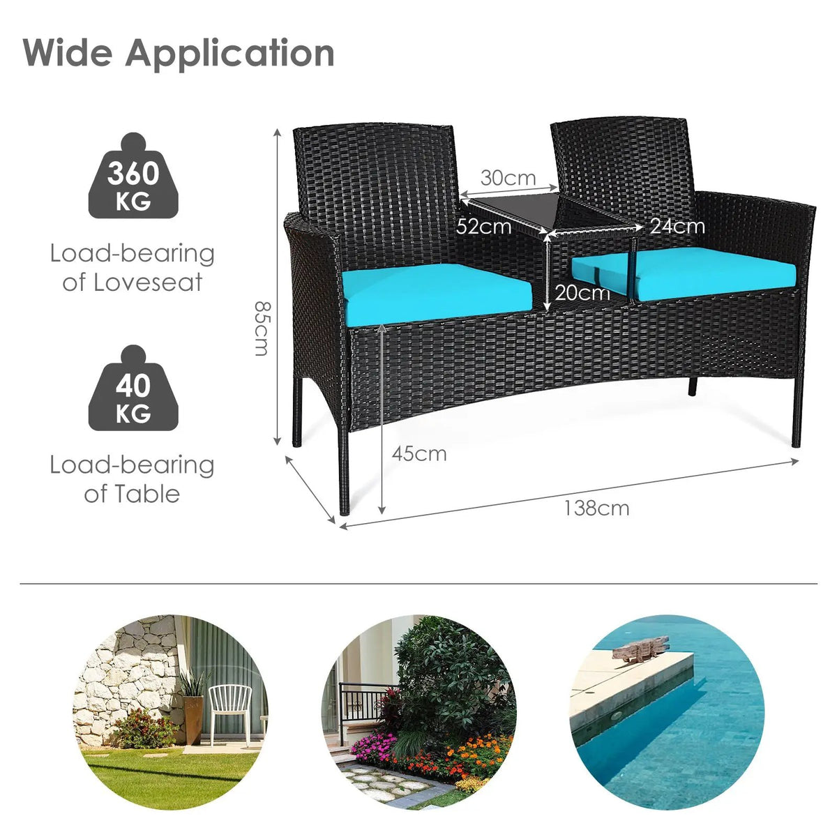 Modern Patio Conversation Set with Built-in Coffee Table and Cushions by DirectDeals