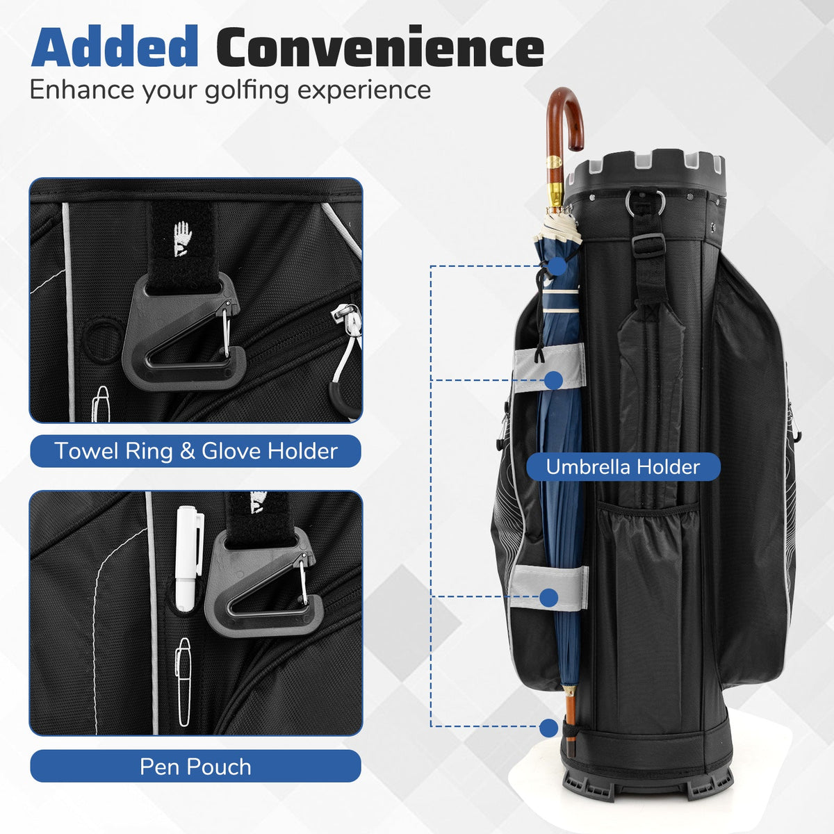 Molded Lock Top Golf Cart Bag with 14-Way Full Length Dividers and 11 Pockets, photo 27 of 36