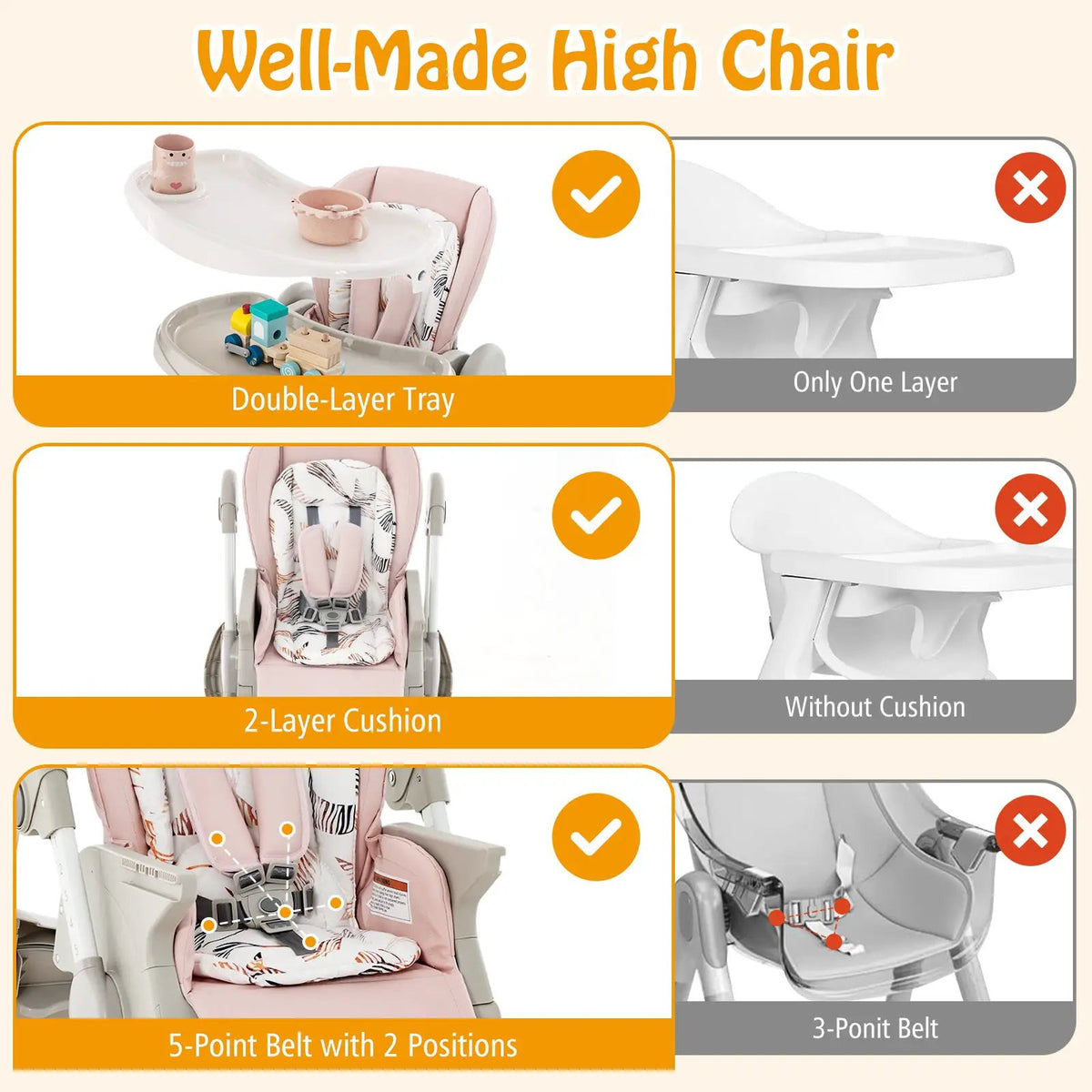Multifunctional Folding Baby High Chair with Rolling Wheels and Adjustable Height by DirectDeals