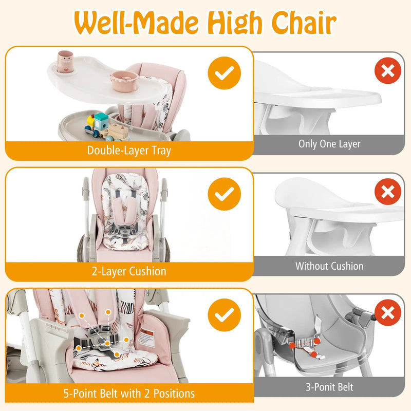 Multifunctional Folding Baby High Chair with Rolling Wheels and Adjustable Height by DirectDeals