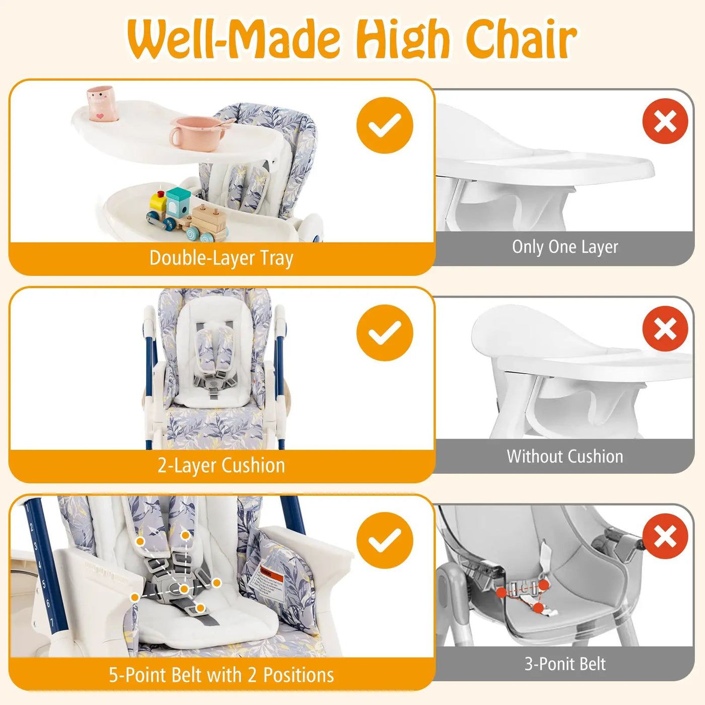 Multifunctional Folding Baby High Chair with Rolling Wheels and Adjustable Height by DirectDeals