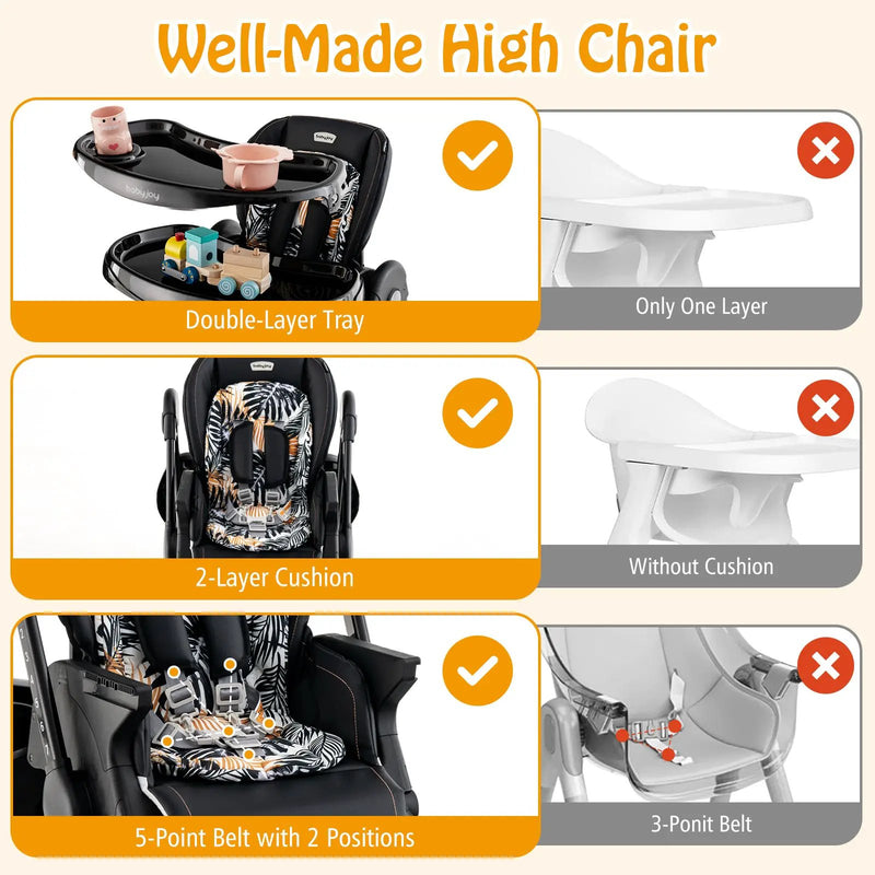 Multifunctional Folding Baby High Chair with Rolling Wheels and Adjustable Height by DirectDeals
