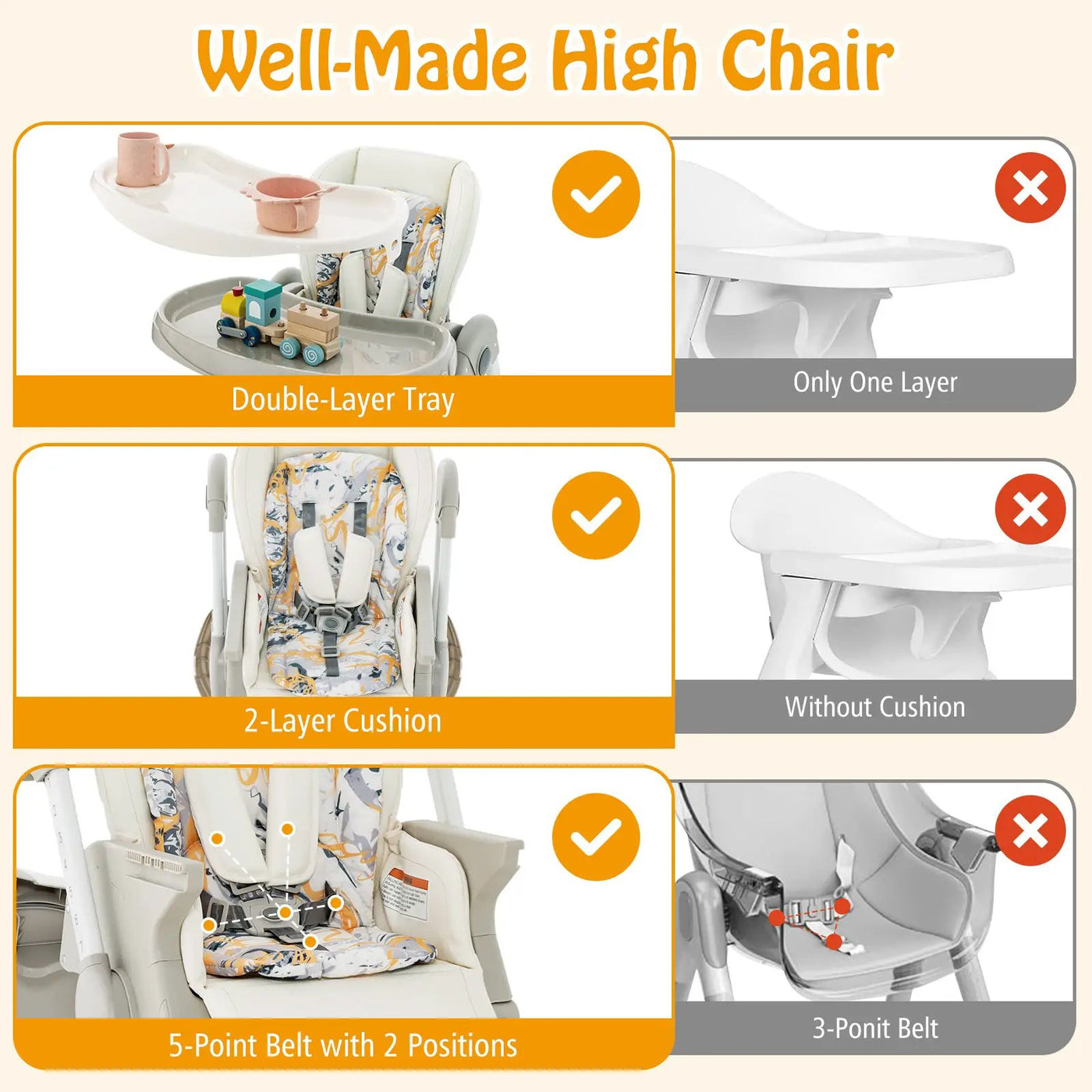 Multifunctional Folding Baby High Chair with Rolling Wheels and Adjustable Height by DirectDeals