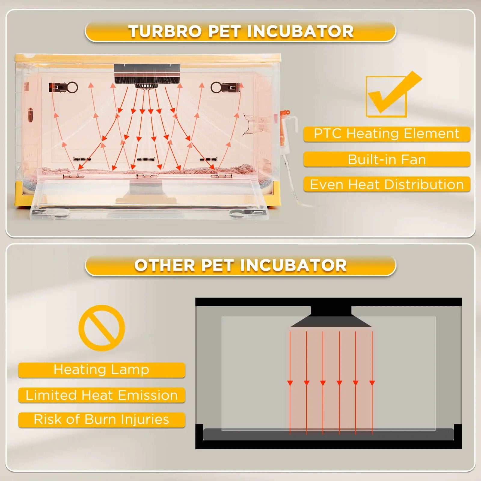 (Open Box) Neighborhood Pet Incubator by TURBRO