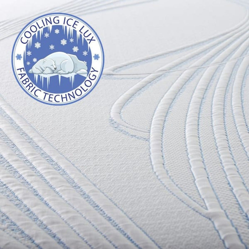 New Pluma White/Gray 12" SensaFlex GelLux King Mattress by Ornate Furniture