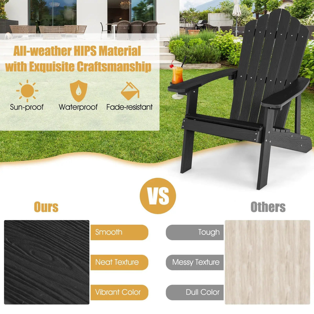 Weather Resistant HIPS Outdoor Adirondack Chair with Cup Holder by DirectDeals