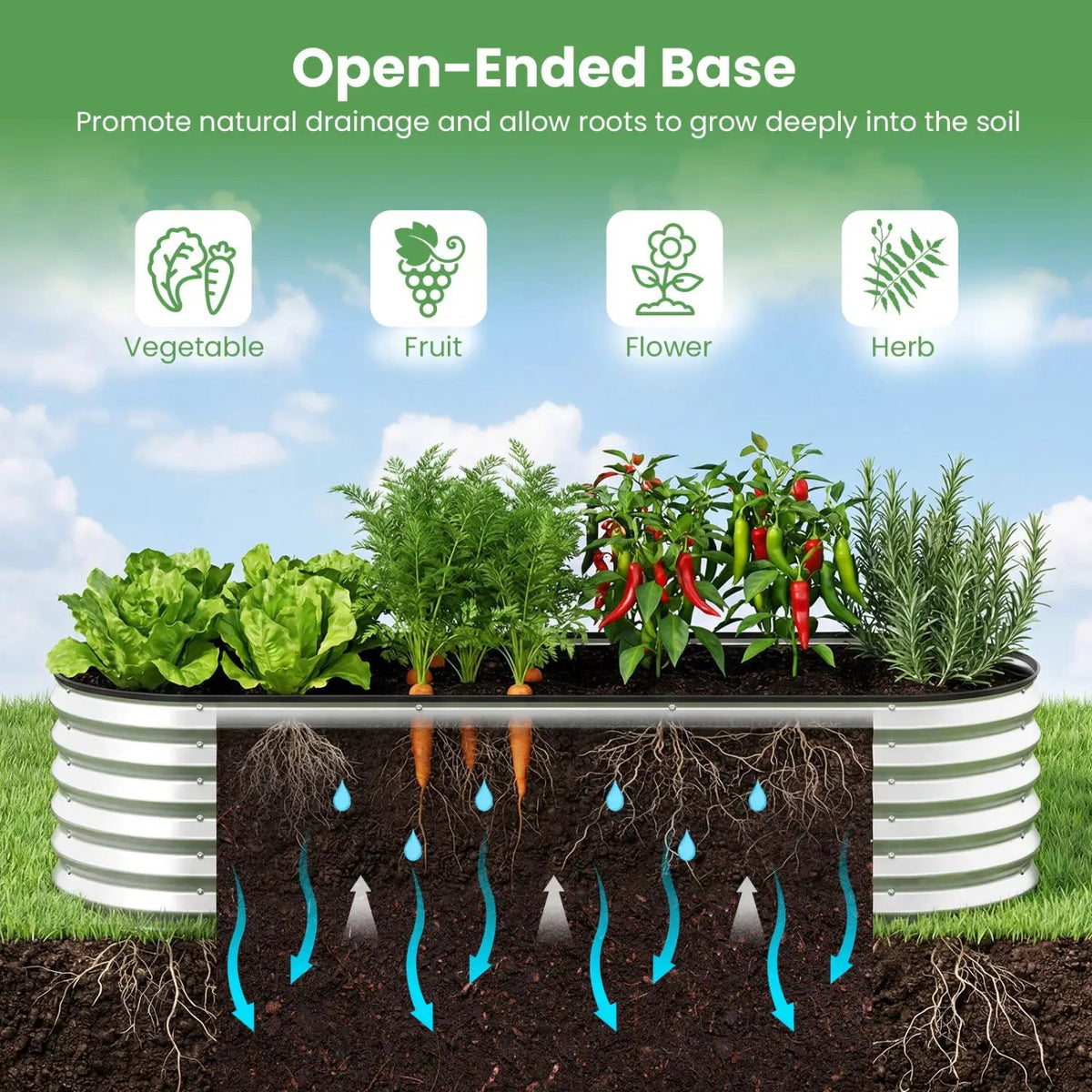 Outdoor Color Steel Raised Garden Bed with Greenhouse Cover Roll-up Window by DirectDeals