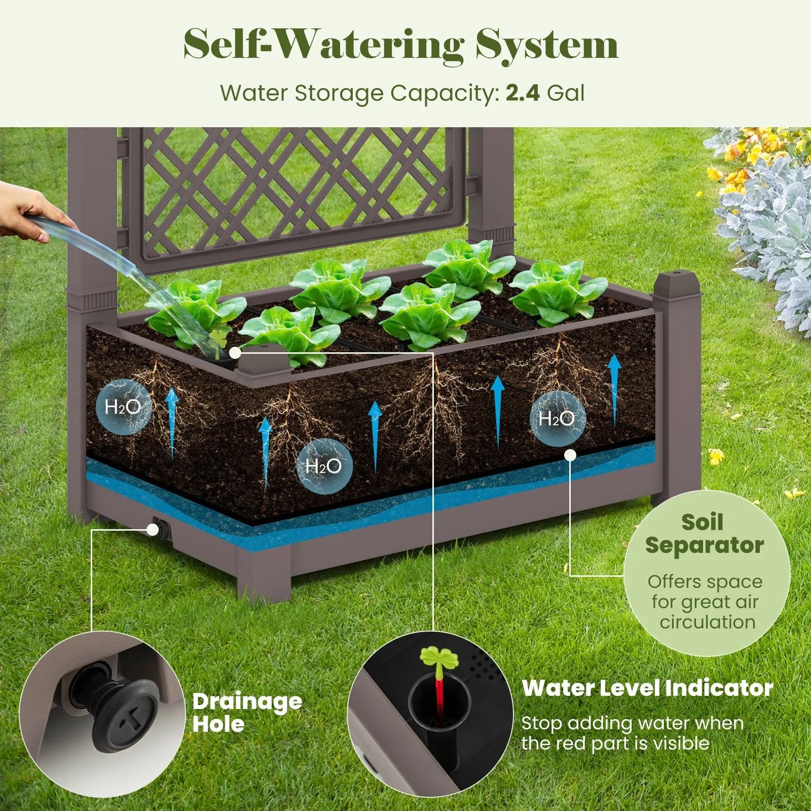 Outdoor Planter Box Self-Watering Raised Garden Bed Trellis with Water Level Indicator by DirectDeals